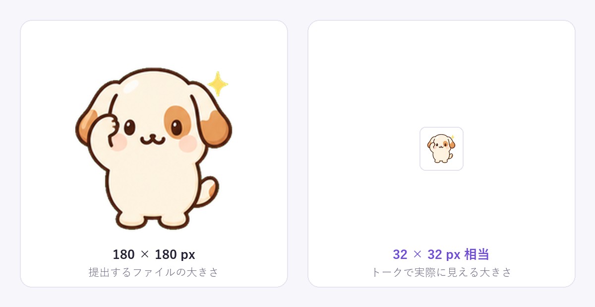同じ絵文字を、提出サイズの180×180pxと、トークで実際に表示される32px相当で並べて比べた図